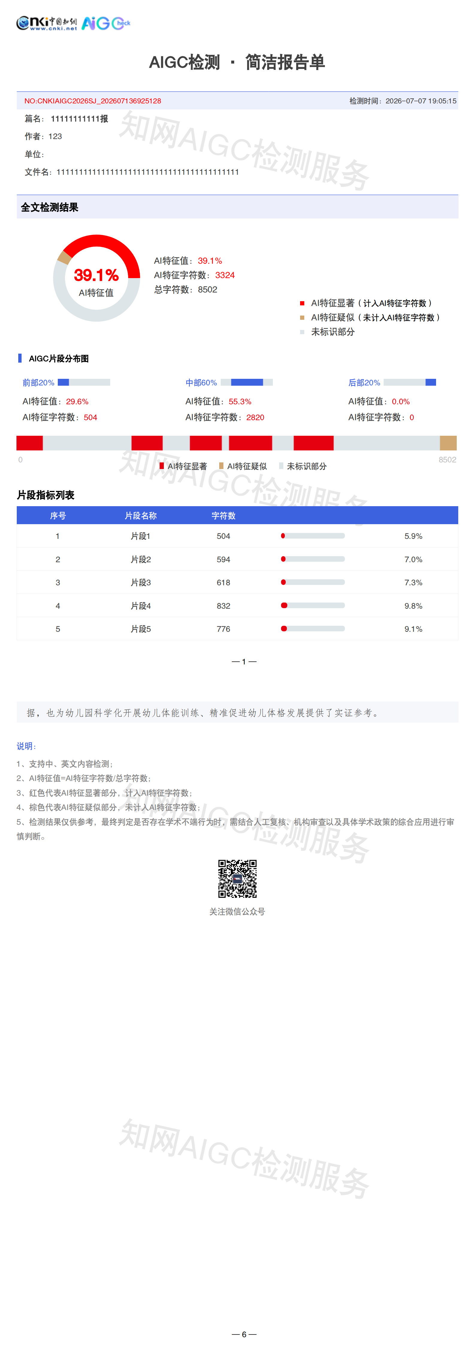 知网AIGC AI生成文本检测结果报告