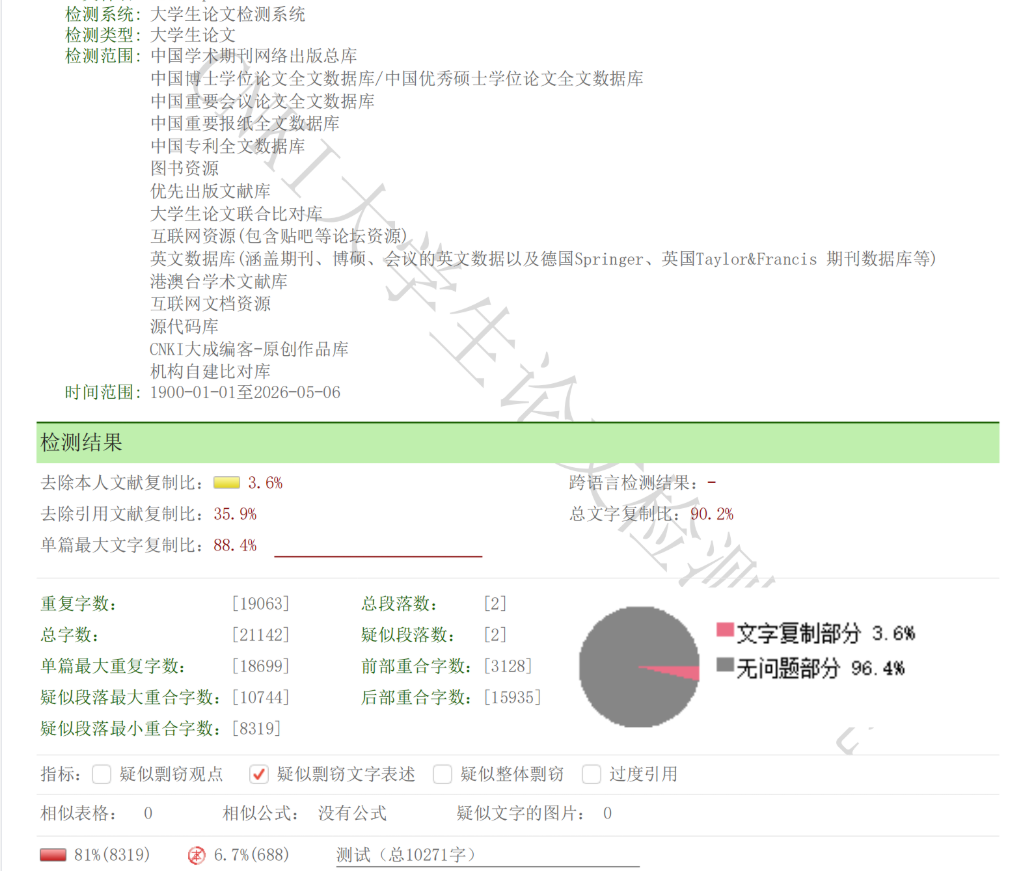 知网本科PMLC查重报告样板，本科专科大学生毕业论文检测截图
