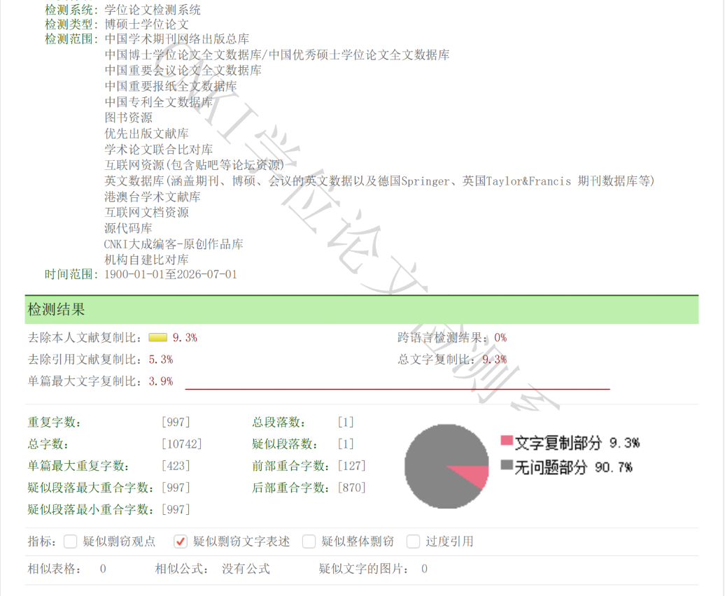 知网硕博VIP5.3查重报告样本，硕博毕业论文定稿检测结果截图